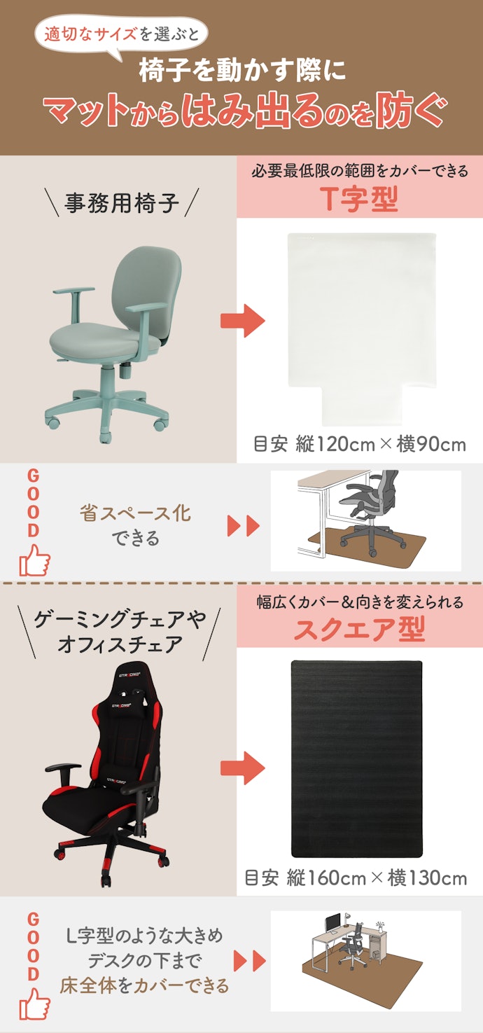 【色: デニムブルー】デスク 椅子 マット大判サイズ140×160cm チェアマ