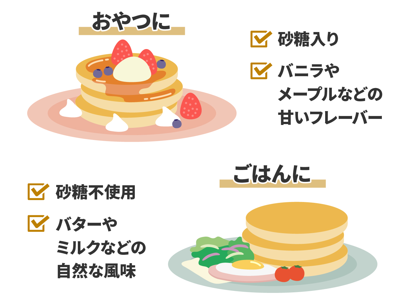 22年 ホットケーキミックスのおすすめ人気ランキング13選 徹底比較 Mybest