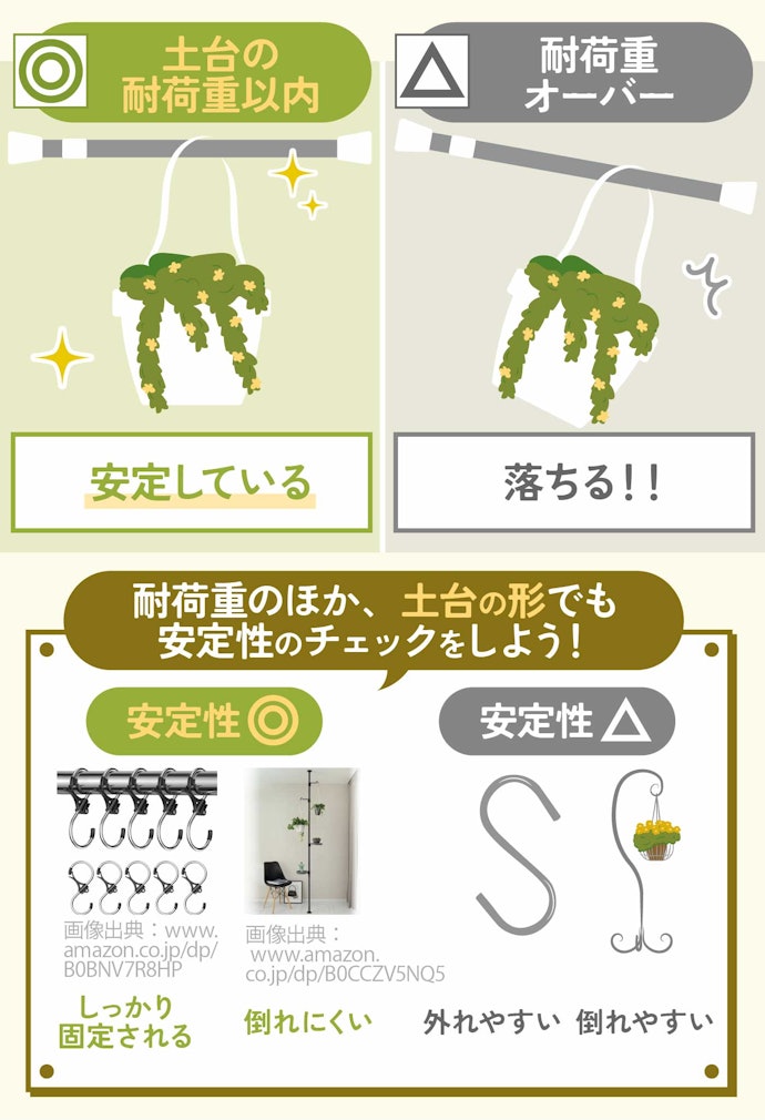 安全面ではプランターの重さより、土台の耐荷重を意識して選ぼう