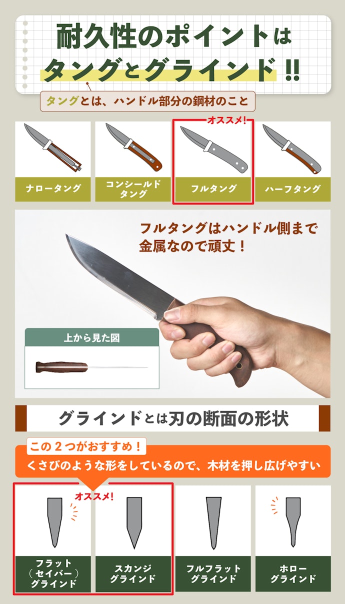 【早いもの勝ち‼️】厚革堅牢シース  インペリアル ビンテージ アウトドアナイフ