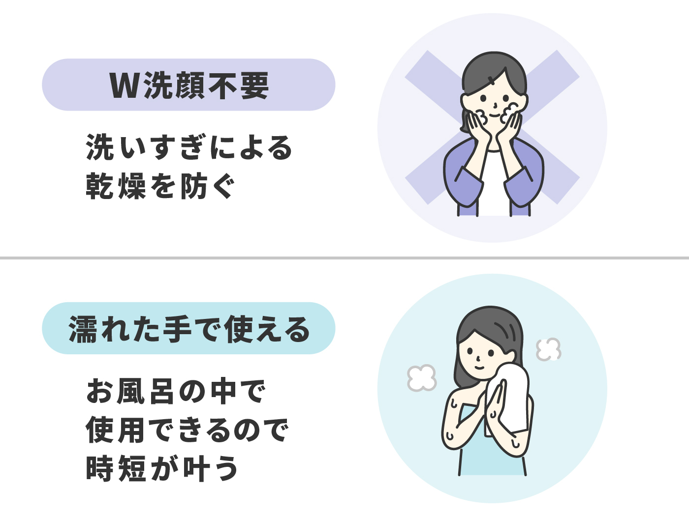 2022年】ホットクレンジングジェルのおすすめ人気ランキング18選【徹底比較】 | mybest