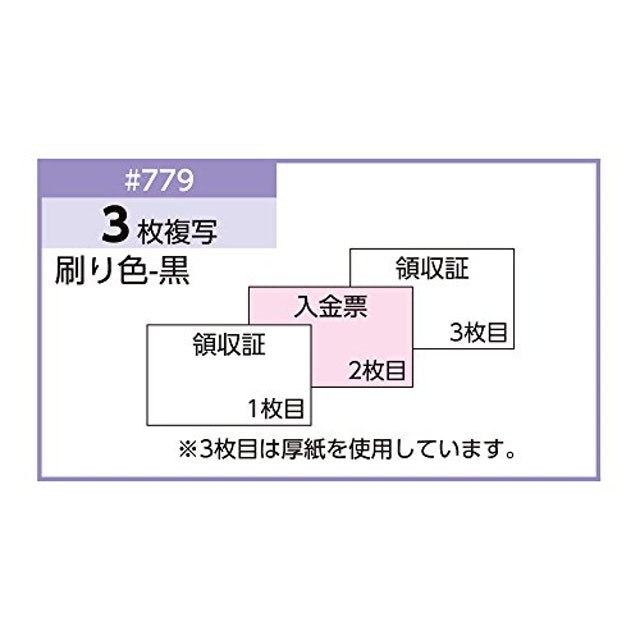 どんな方法で複写されるかチェック