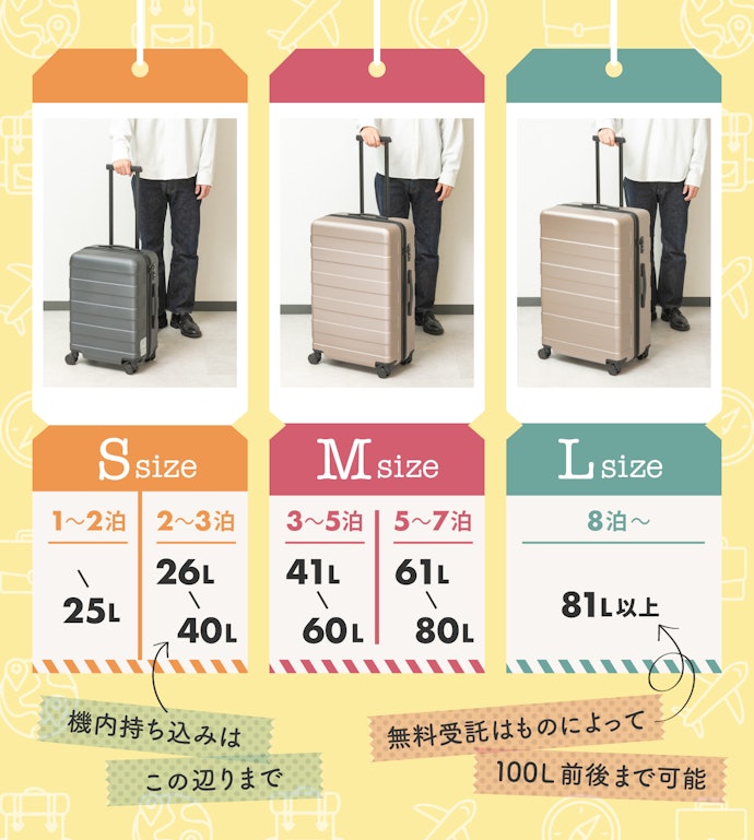 スーツケース・キャリーケースのおすすめ人気ランキング92選【徹底比較