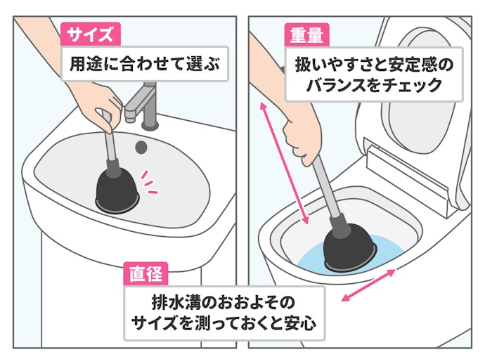 用途に合ったサイズや重さのものをチョイス