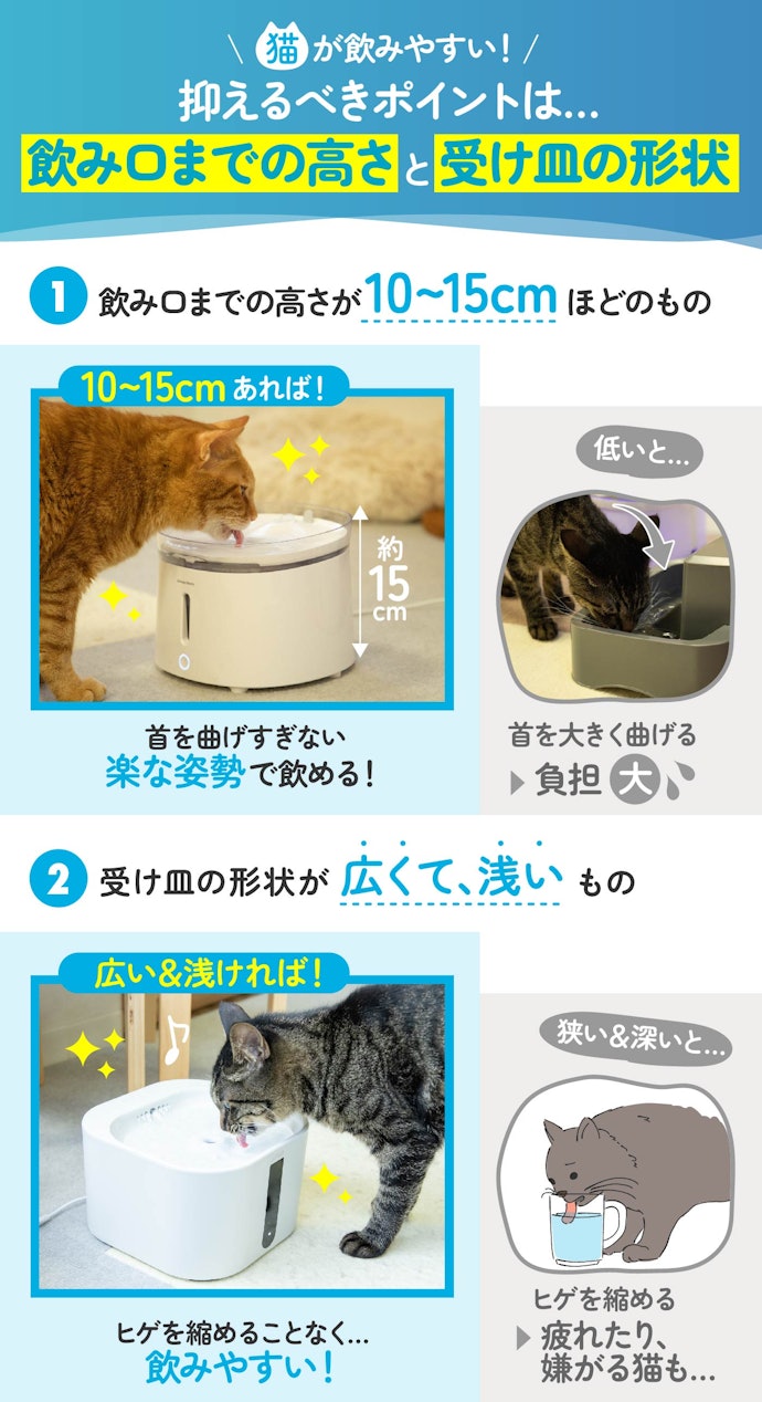 2023年11月】猫用自動給水器のおすすめ人気ランキング21選【徹底比較