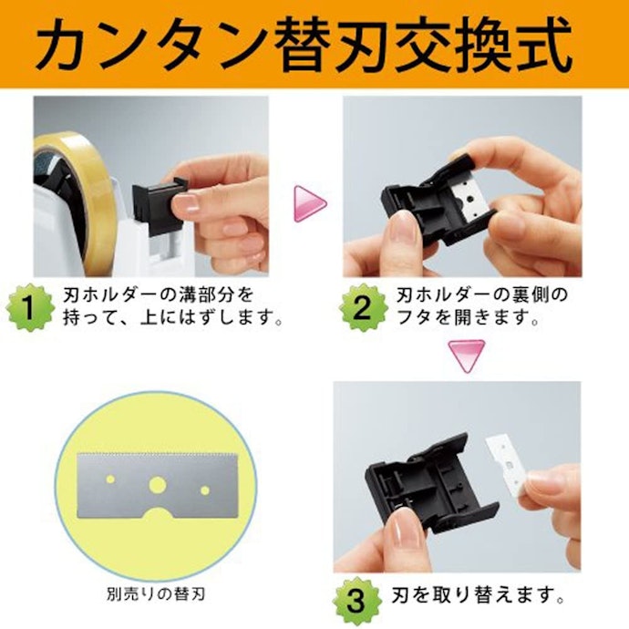長く使うなら刃の交換ができるものを