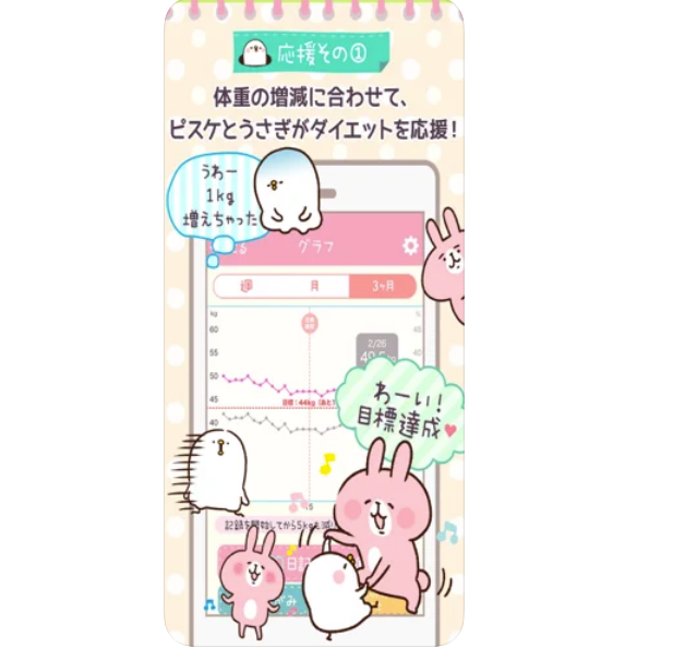 モチベーションアップにはゲーム要素があるアプリがおすすめ