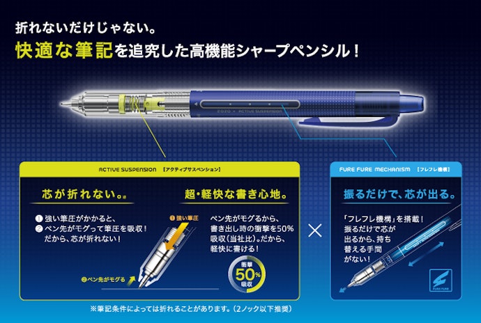 より快適に使うにはプラスαの便利機能を要チェック