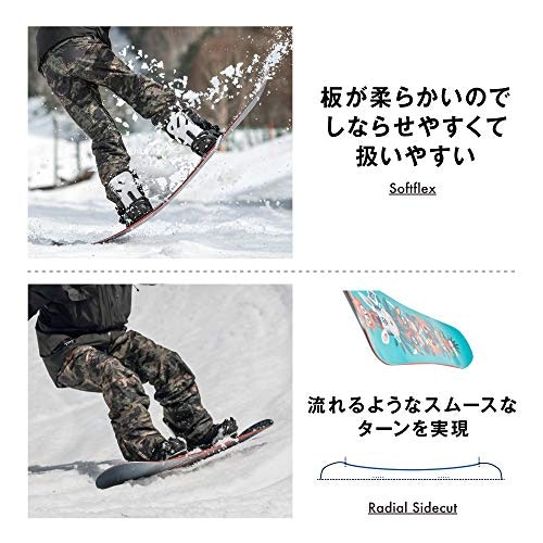 子どもが扱いやすいよう、まずは柔らかい板をチョイス