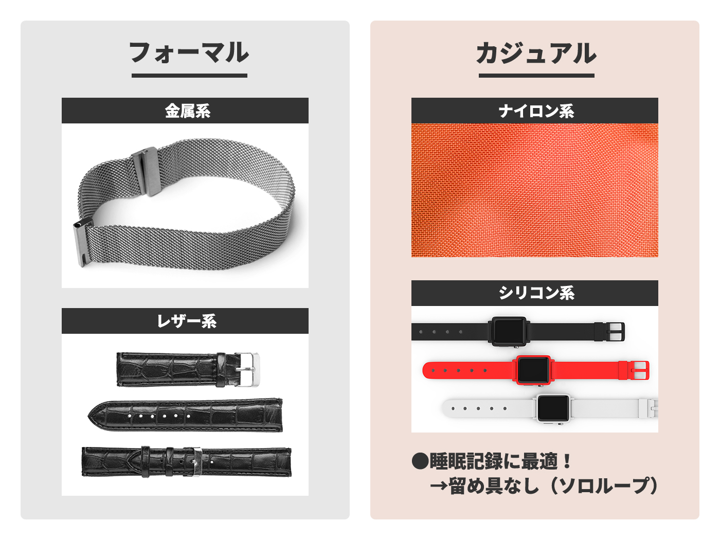 シリーズが決まったら、バンドの素材とデザインを選ぶ