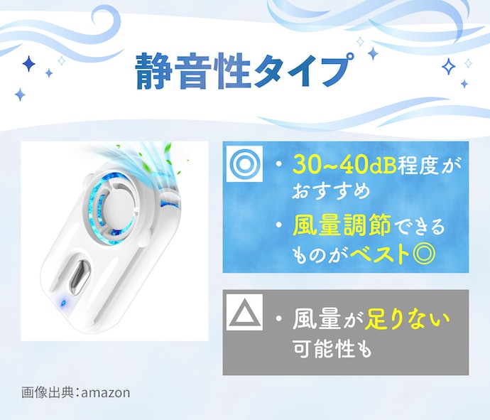 マスク用扇風機のおすすめ人気ランキング【2025年】 | マイベスト