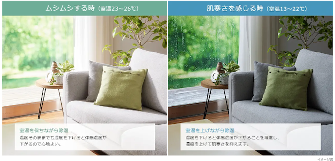 「カラッと除湿」で湿度を快適に