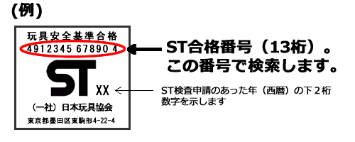 STマーク(玩具安全マーク)の有無を確認しよう