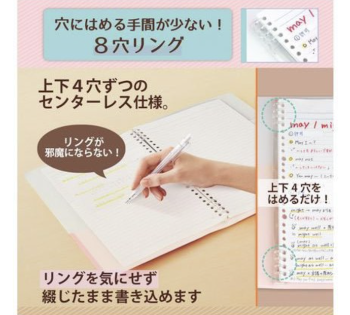リングが邪魔にならないものを選ぶ