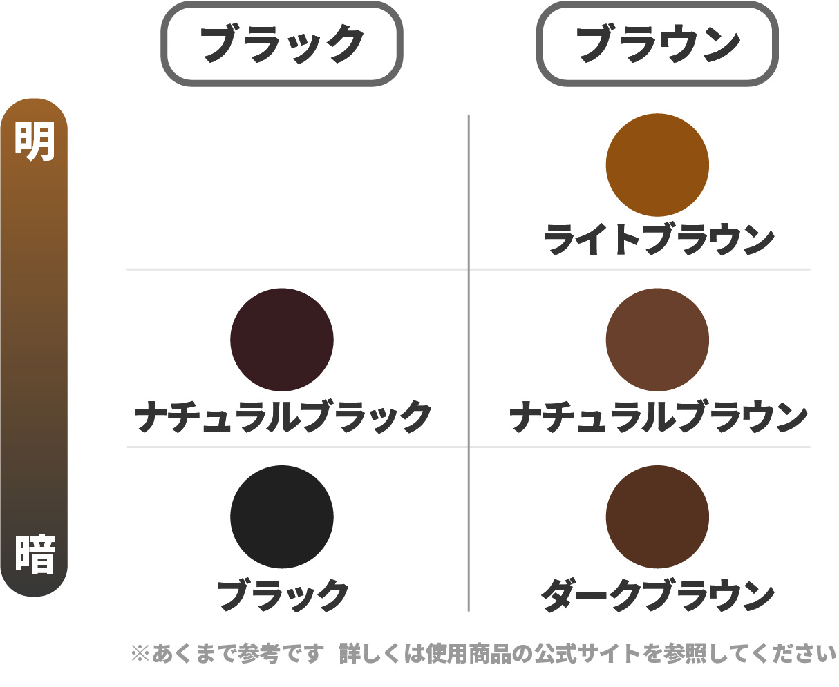 22年4月 白髪染めヘアカラーのおすすめ人気ランキング22選 徹底比較 Mybest