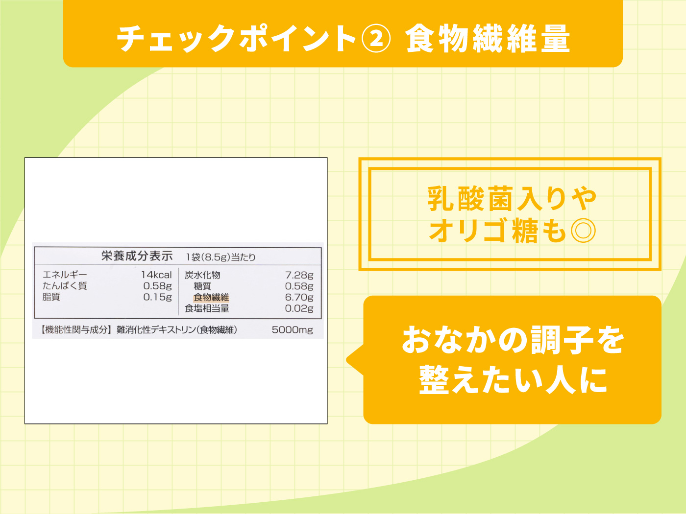 2022年】ダイエット青汁のおすすめ人気ランキング9選【徹底比較】 | mybest