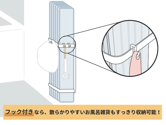フックつきならスポンジや掃除用具類もまとめて収納できる