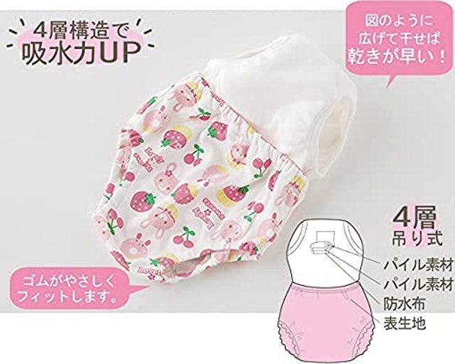 股布の厚みは、家なら3~4層、外では6層が◎