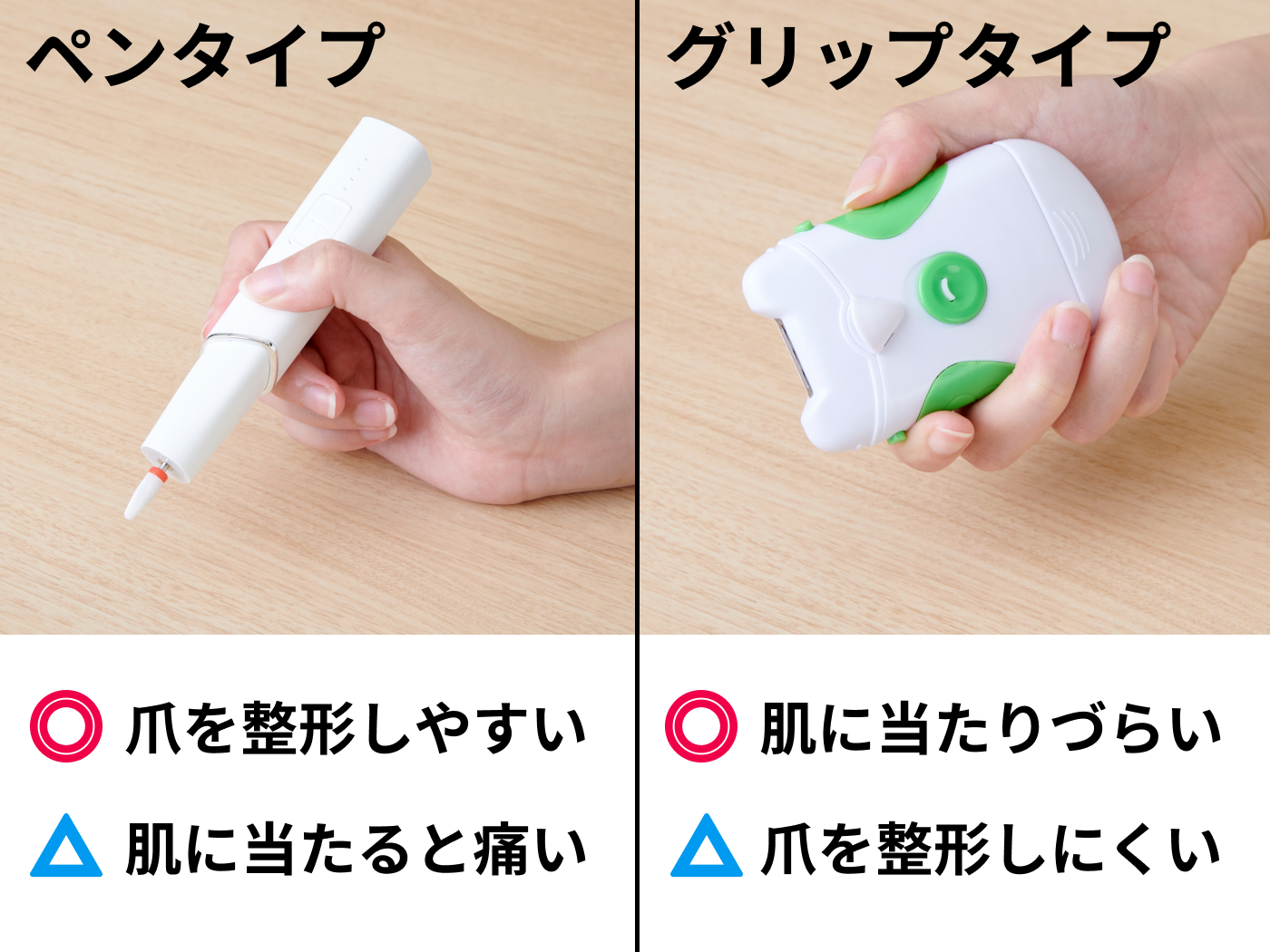 21年 電動爪やすりのおすすめ人気ランキング19選 徹底比較 Mybest