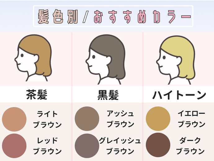 自分の髪・瞳の色に合わせてカラー選びをしよう