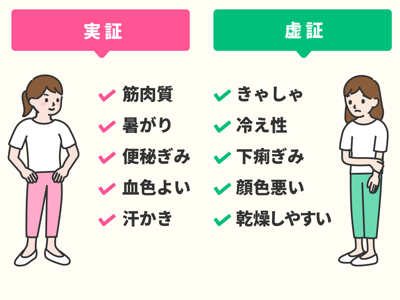 22年 ダイエット向け漢方のおすすめ人気ランキング17選 Mybest