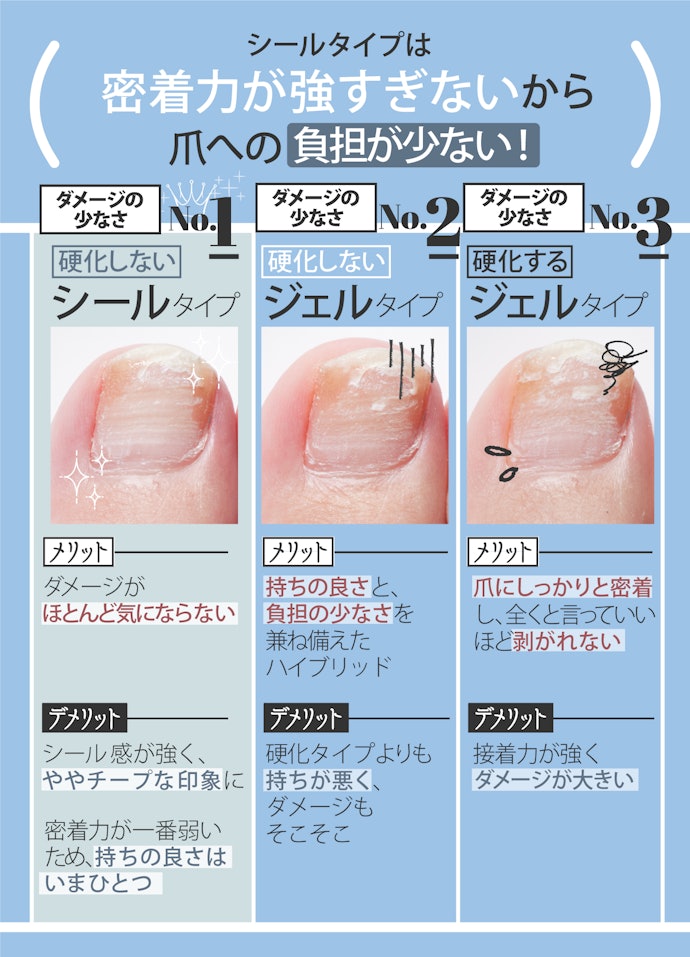 入学式フットネイルシール♡AJA-10❤️2枚目-50円☆3枚以上購入でヤスリ付き☆