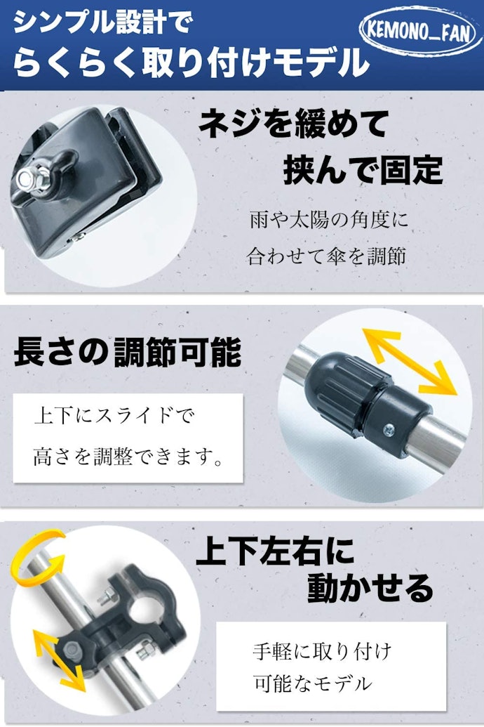 取りつけ&取り外しの方法もチェック
