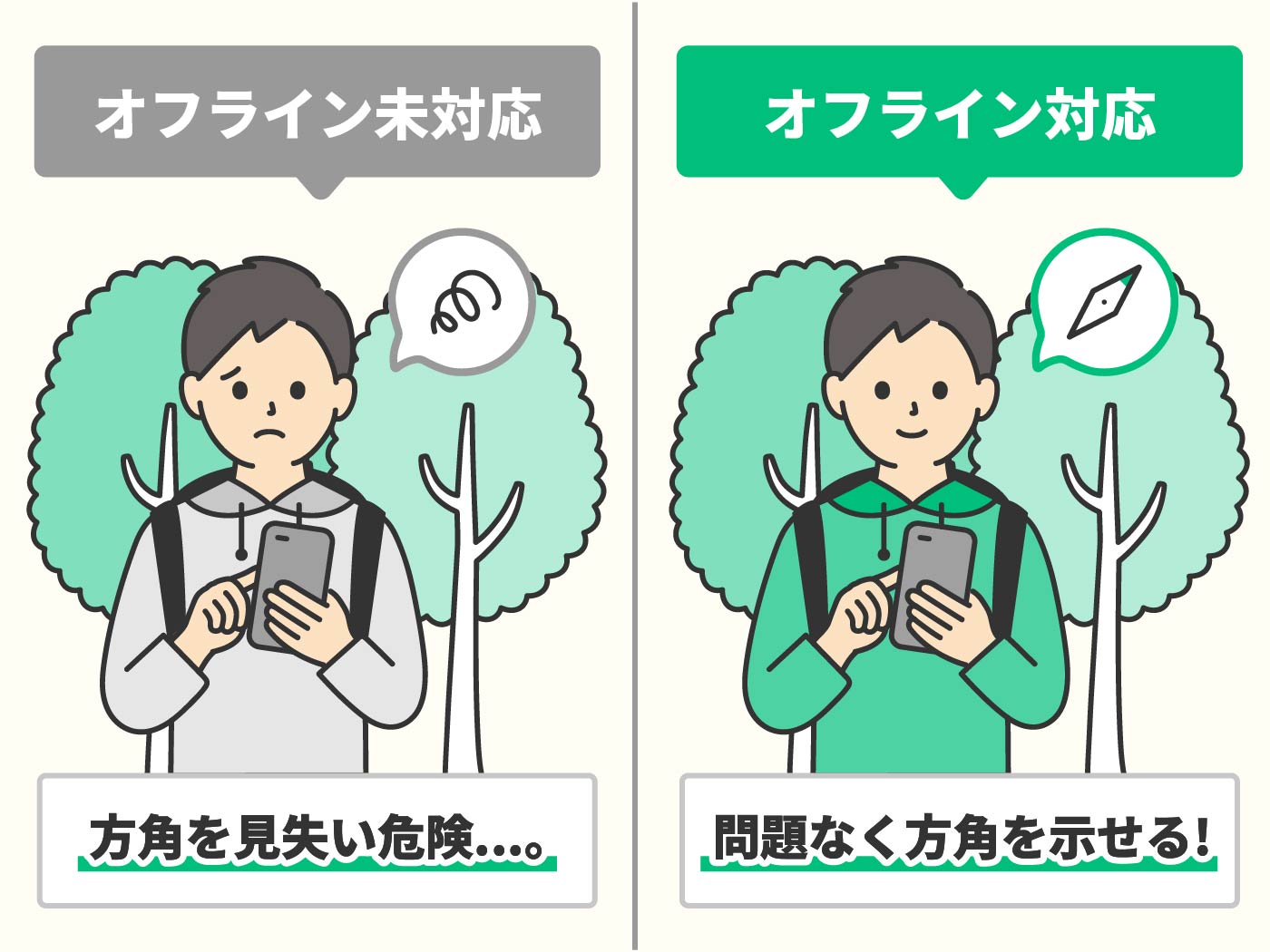 22年 コンパスアプリのおすすめ人気ランキング10選 Mybest