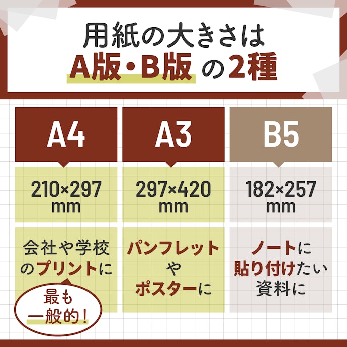 まずは必要な用紙の大きさを選ぼう
