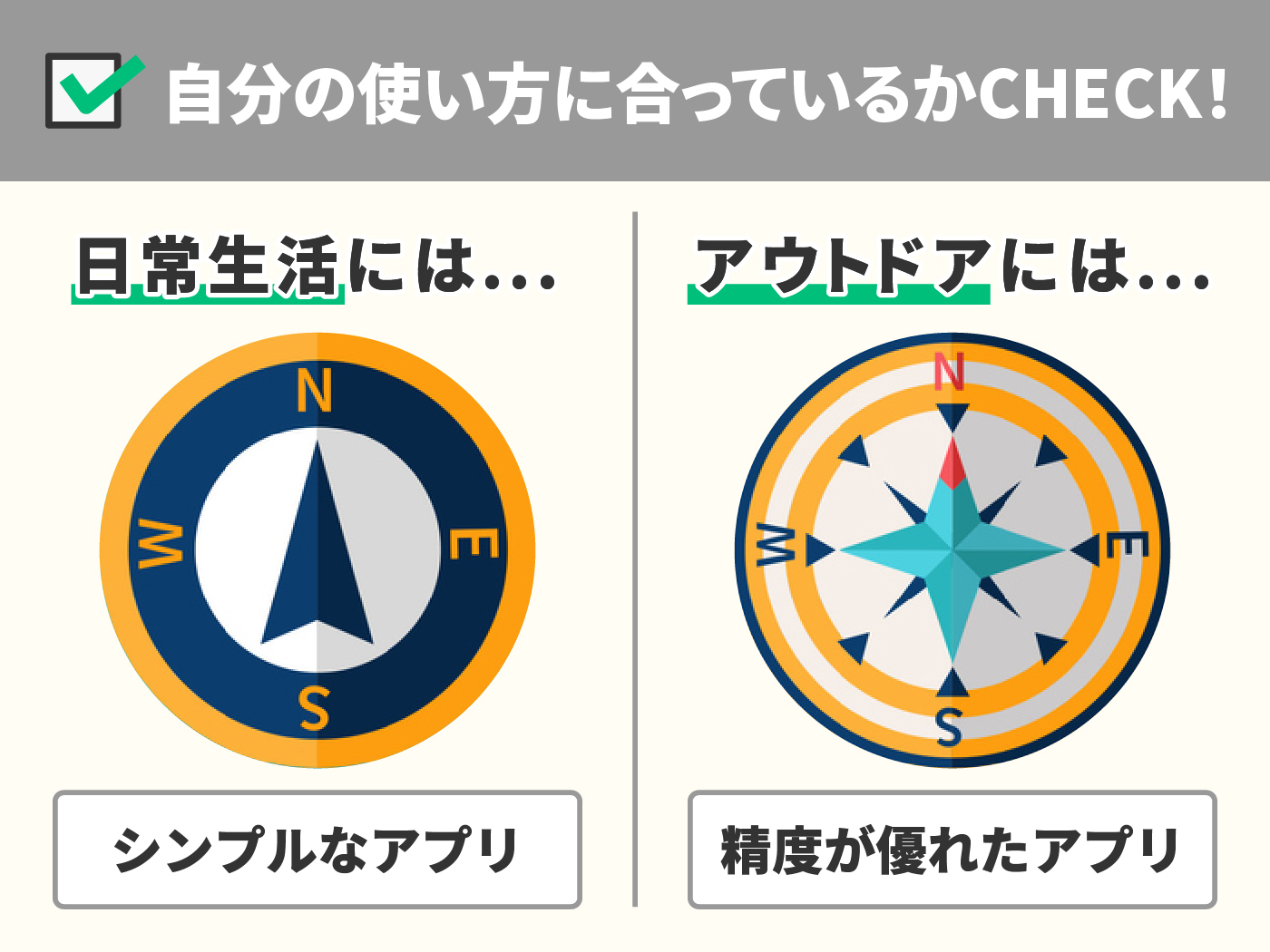 22年 コンパスアプリのおすすめ人気ランキング10選 Mybest