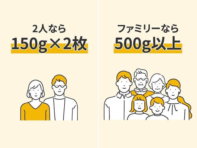 2人なら150g前後×2枚。ファミリーなら500g以上の塊肉がおすすめ