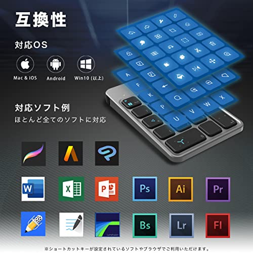 イージーオーダー 左手デバイス INVAIZ Grid Pro ホワイト - PC/タブレット