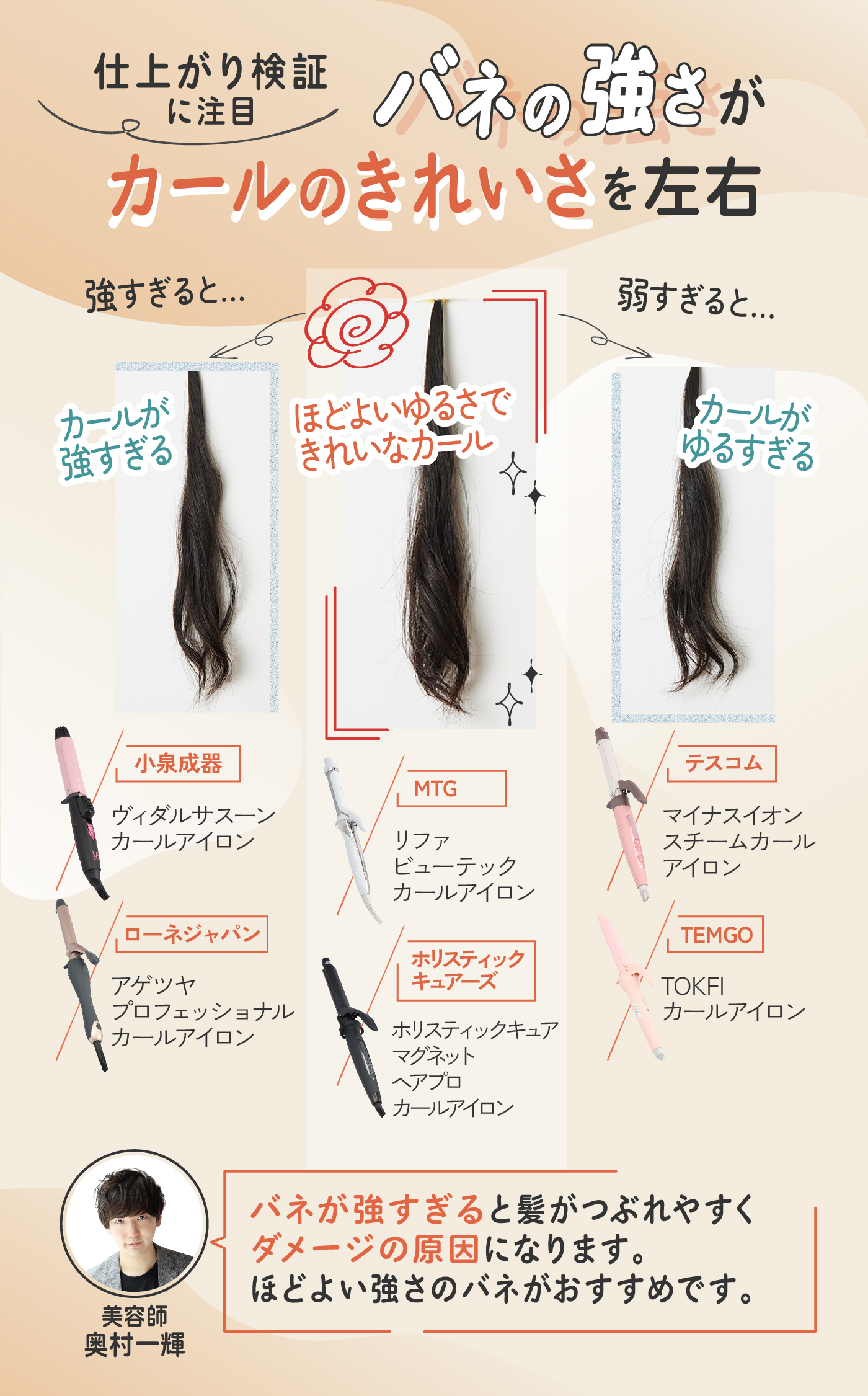 ヘアカールアイロン - ヘアアイロン