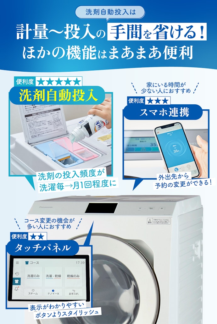 美品 パナソニック ドラム洗濯機 タッチパネル 洗剤自動投入Panasonic