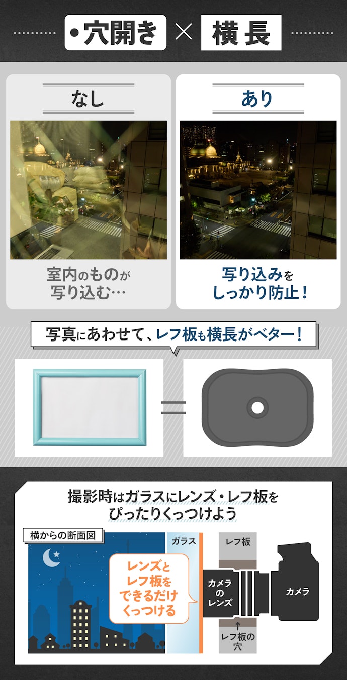 ガラス越しの撮影なら穴開きレフを活用しよう