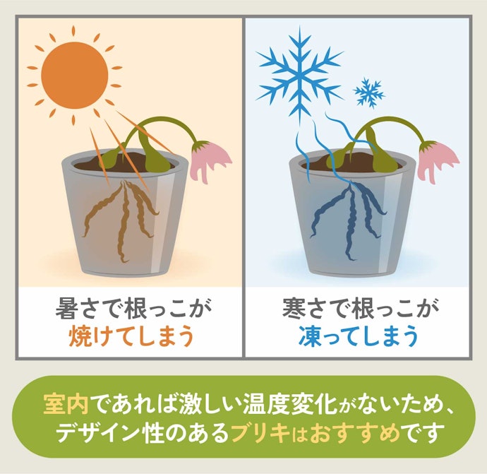 外で使うなら、ブリキ製は避けよう