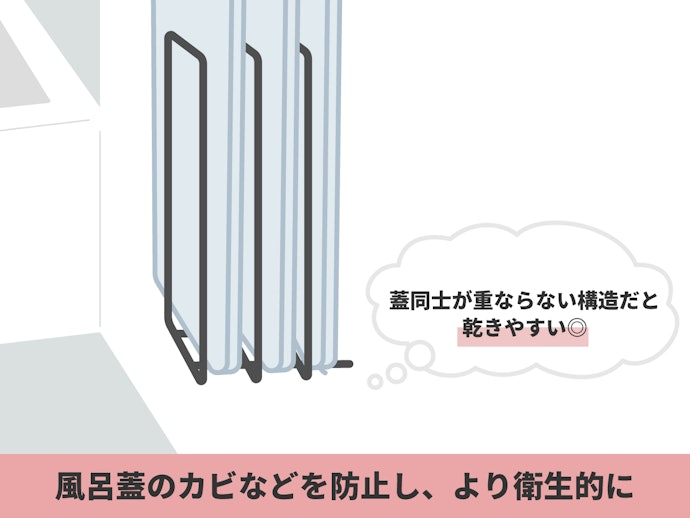 蓋同士が重ならないタイプなら風呂蓋がより乾きやすい