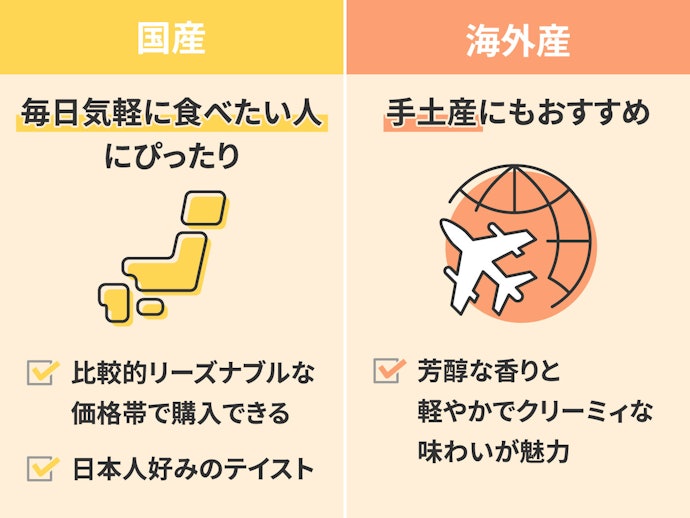 国産・海外産?産地にも注目してみよう