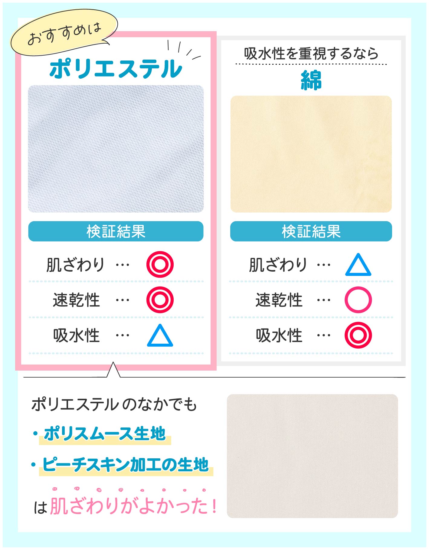 2022年10月】おねしょシーツのおすすめ人気ランキング22選【徹底比較】 | mybest