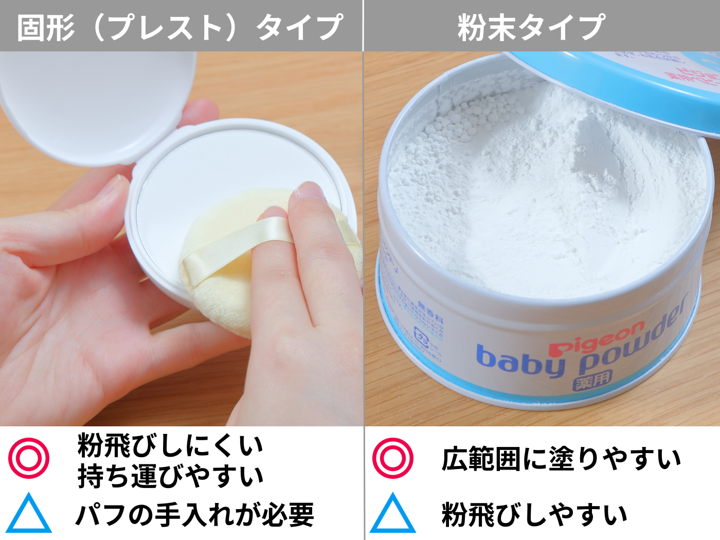 ピジョン 薬用固形パウダーj ベビーパウダー