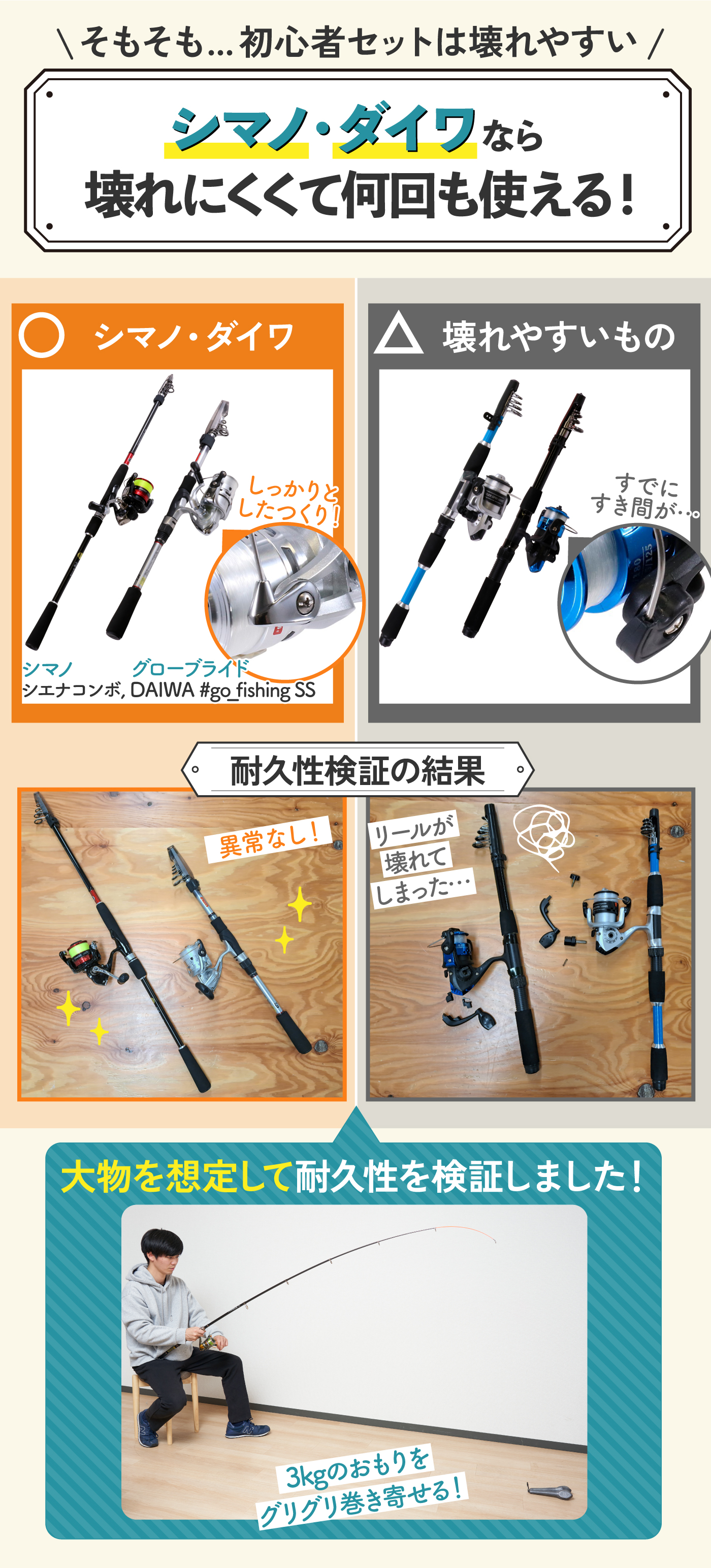 初心者や釣り入門者にも最適❣本格的で使いやすい超豪華フルセット