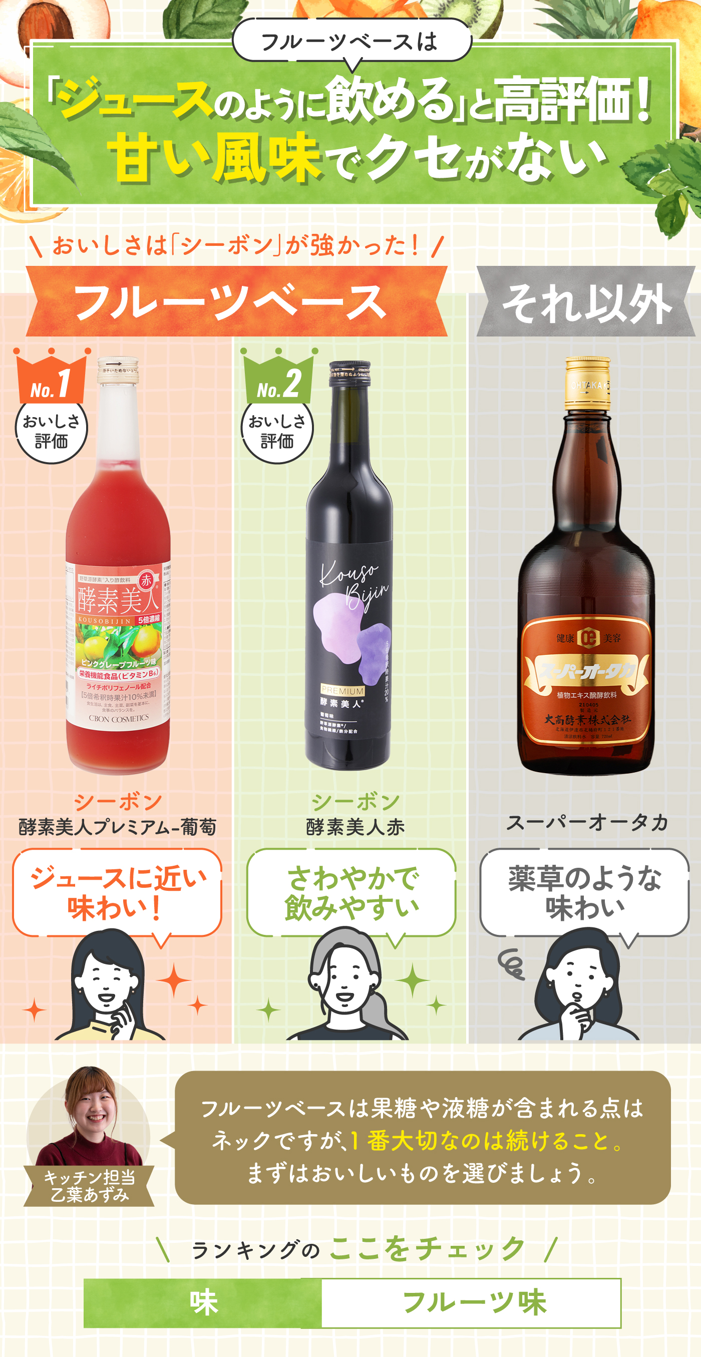 BEATゼロ ボタニカル 酵素ドリンク - 健康用品