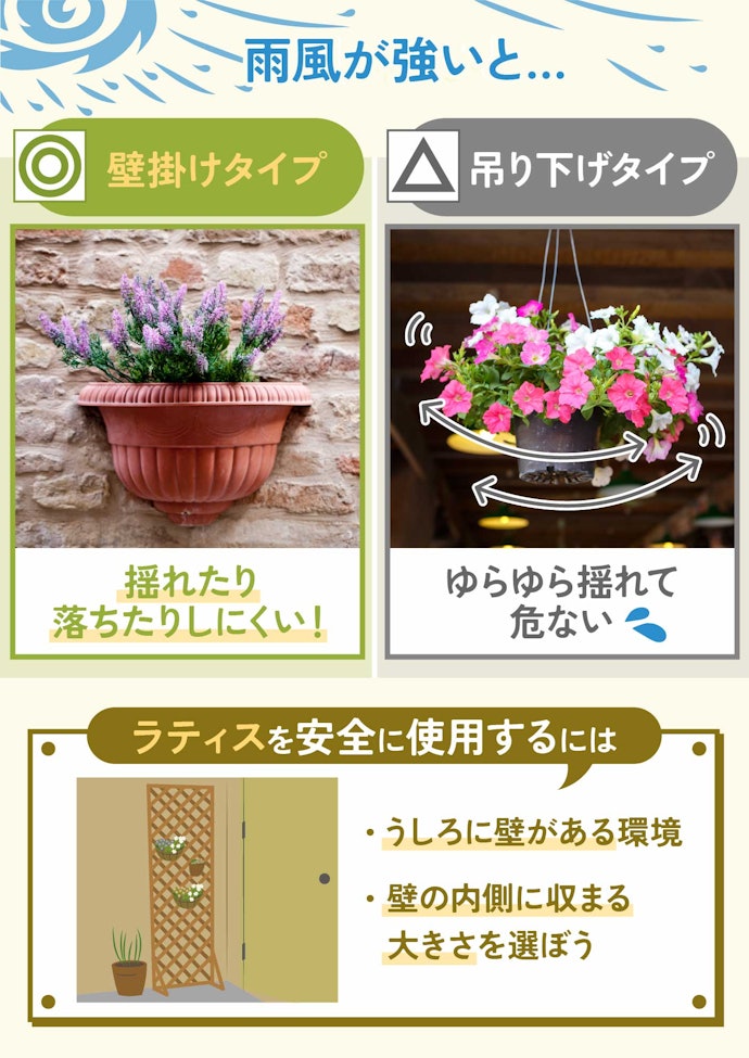 まずはタイプ選びから。ガーデニングを楽しむなら壁掛けタイプを選ぼう