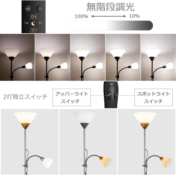 スイッチやリモコンの使いやすさも確認しよう