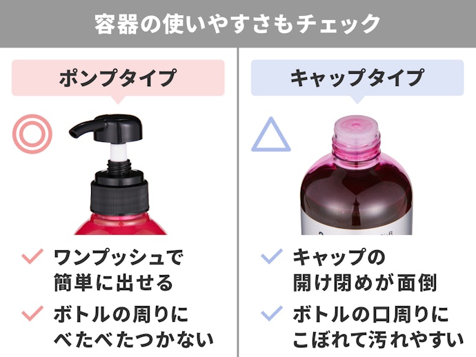 デザイン性?使いやすさ?ボトルの形状も確認しよう