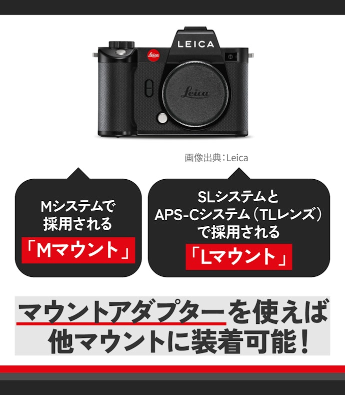 M・Lマウントの互換性を確認しよう