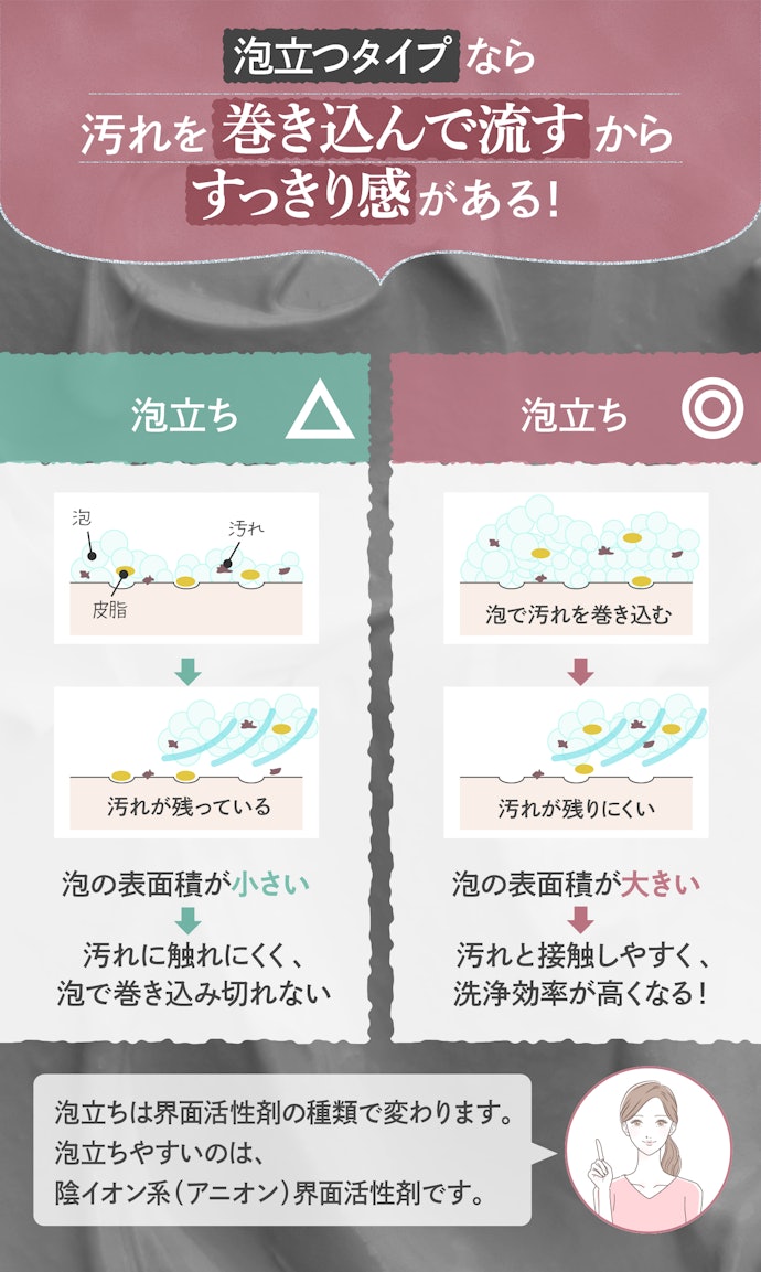 さっぱりと洗い流したいなら、泡立つタイプを選ぼう