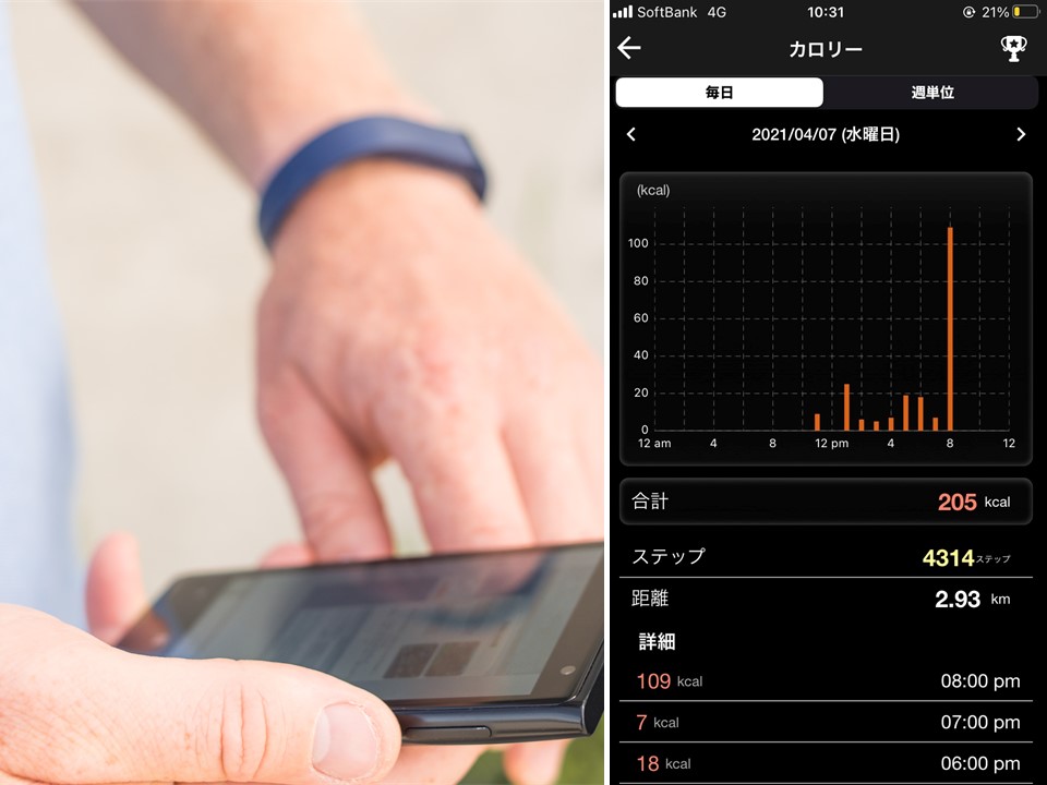 2021年 スマートバンドのおすすめ人気ランキング13選 徹底比較 Mybest