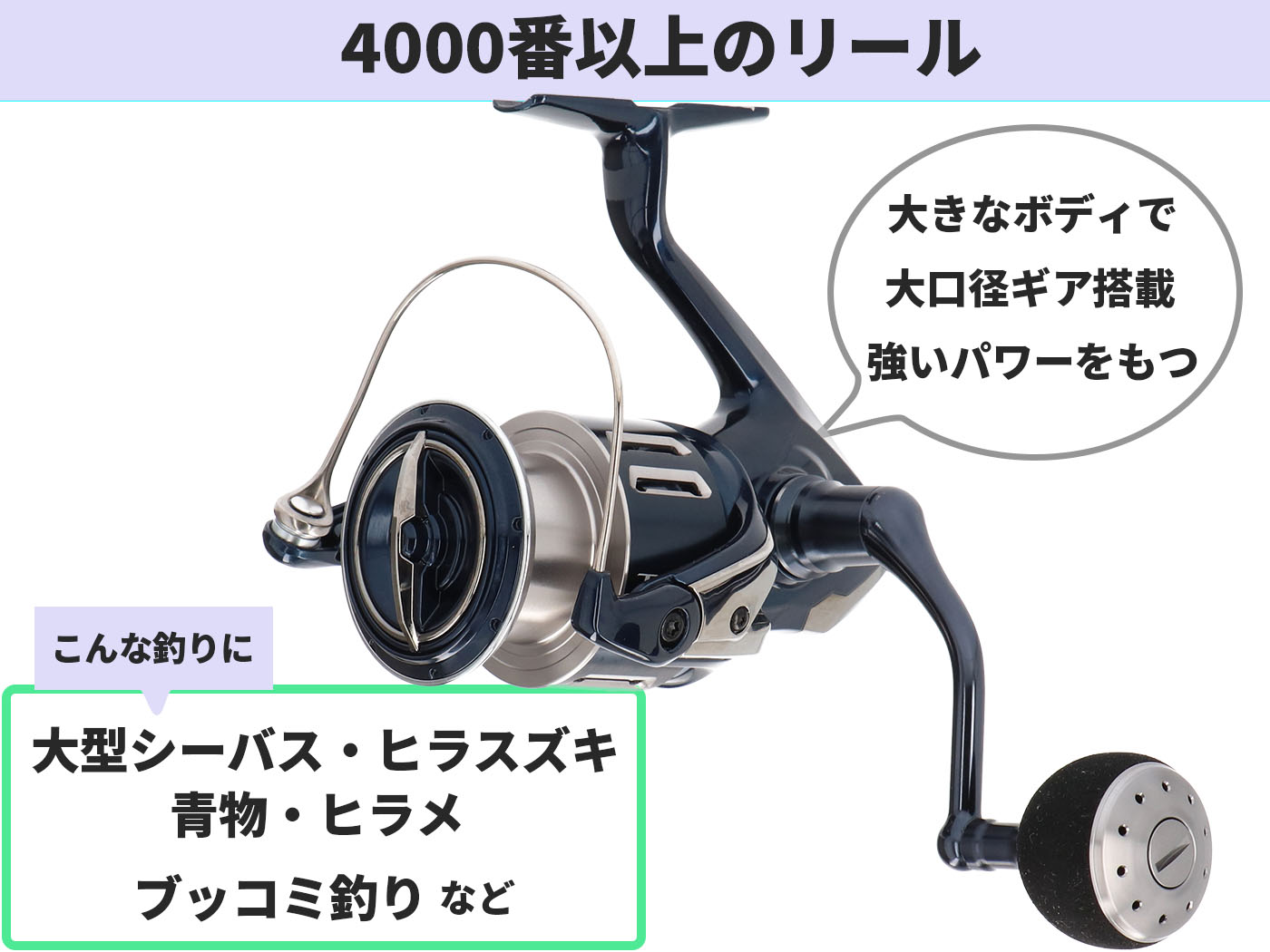 22年6月 スピニングリールのおすすめ人気ランキング48選 徹底比較 Mybest