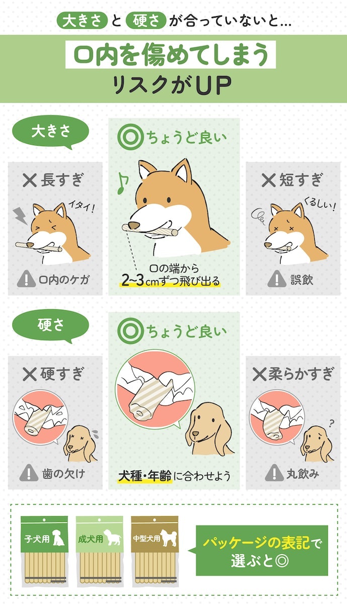 ガムの大きさ・硬さは、愛犬の体格に合うものをチョイス